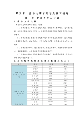 劳动力需求计划及保证措施