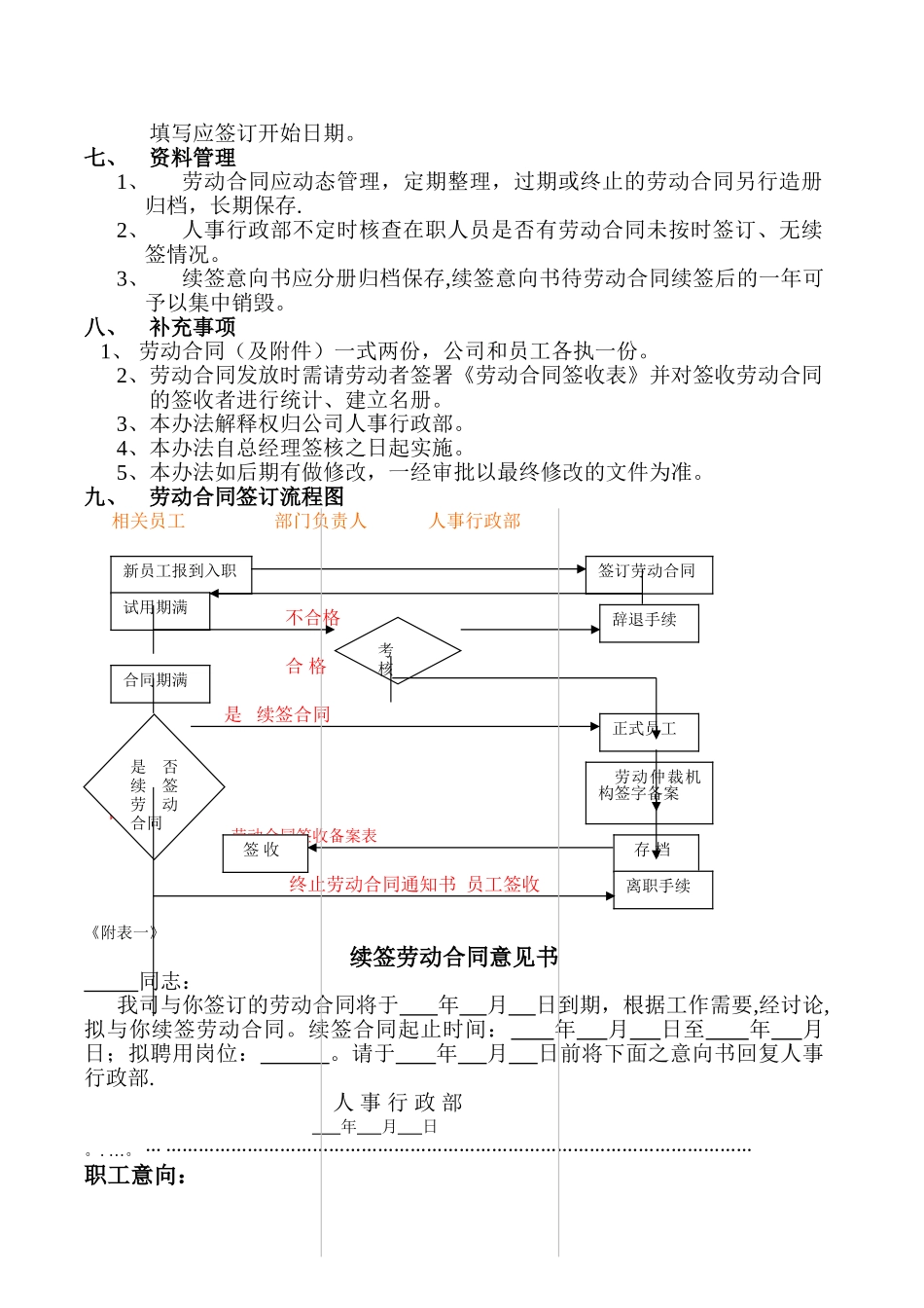 劳动合同签订管理制度HR-003_第3页