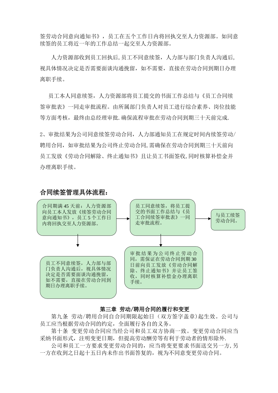 劳动合同管理制度4.23_第2页