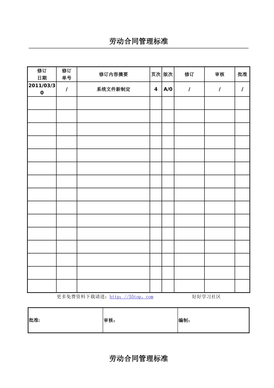 劳动合同管理标准_第1页