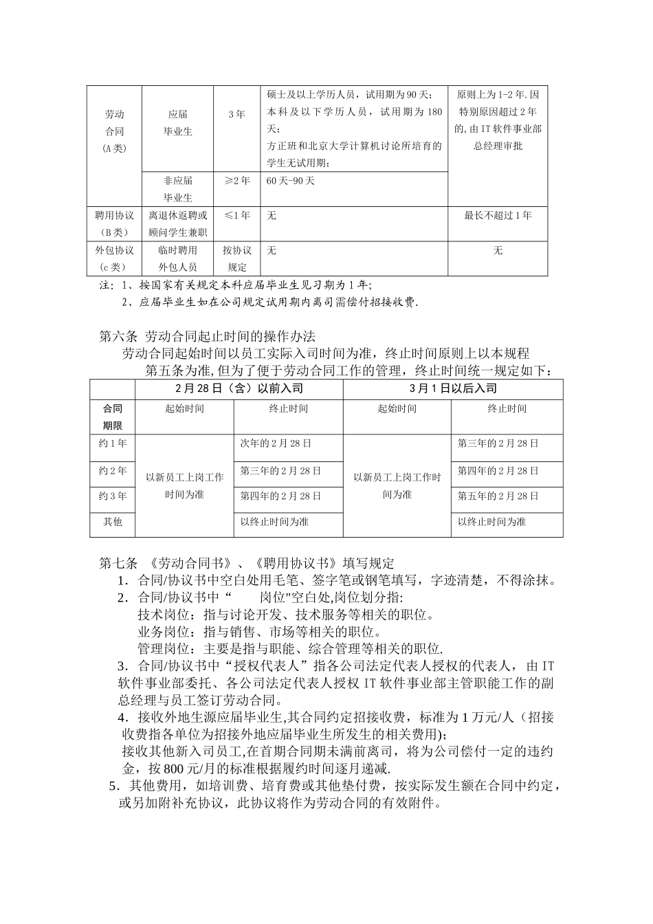 劳动合同管理规程_第3页