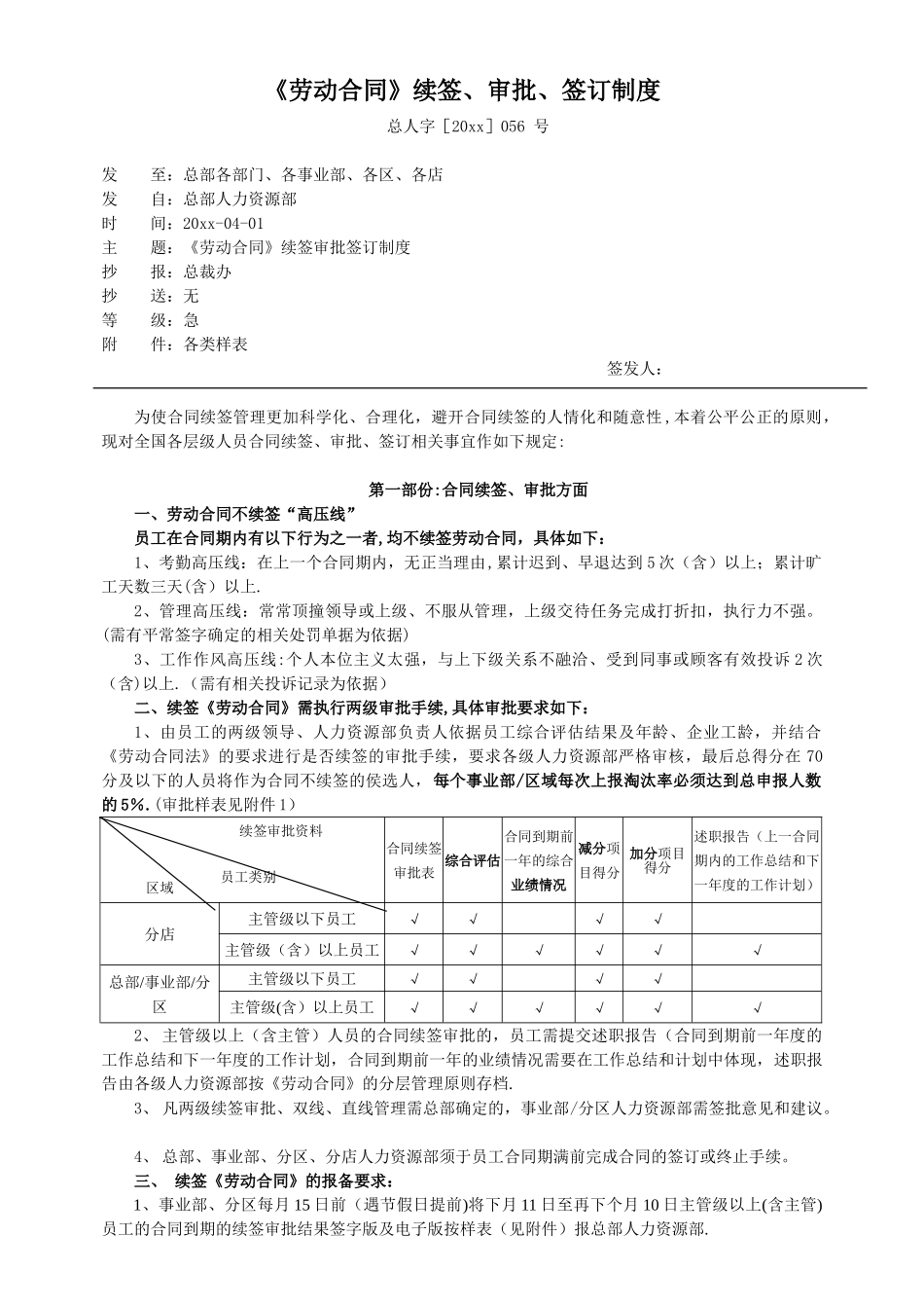 劳动合同续签审批签订制度_第1页