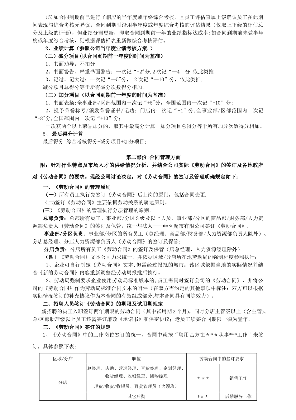 劳动合同续签审批签订制度_第3页