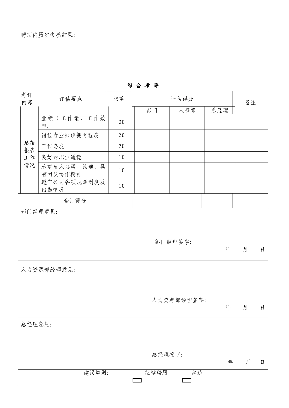 劳动合同续签审批表[1]_第2页