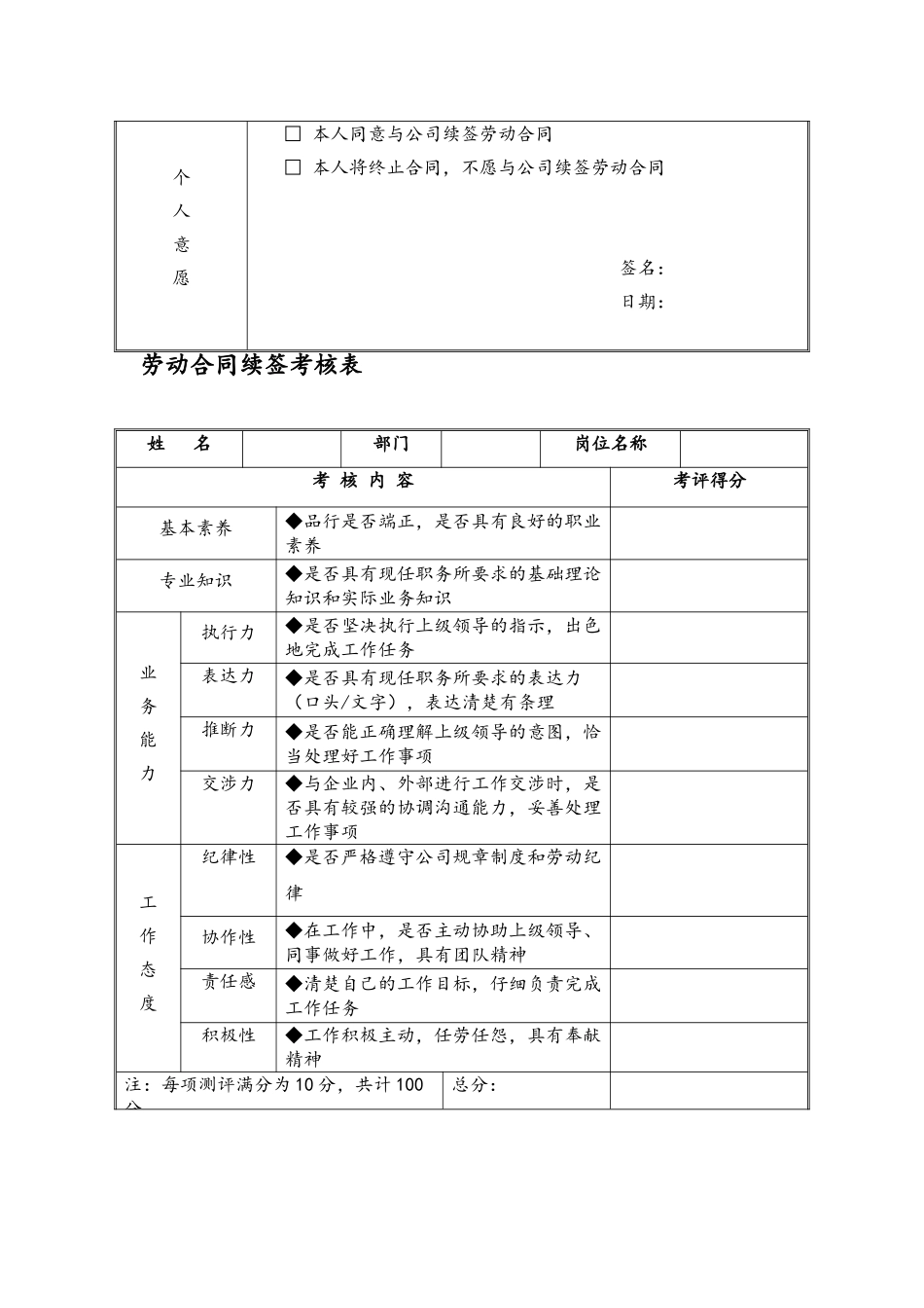 劳动合同续签考核表_第3页
