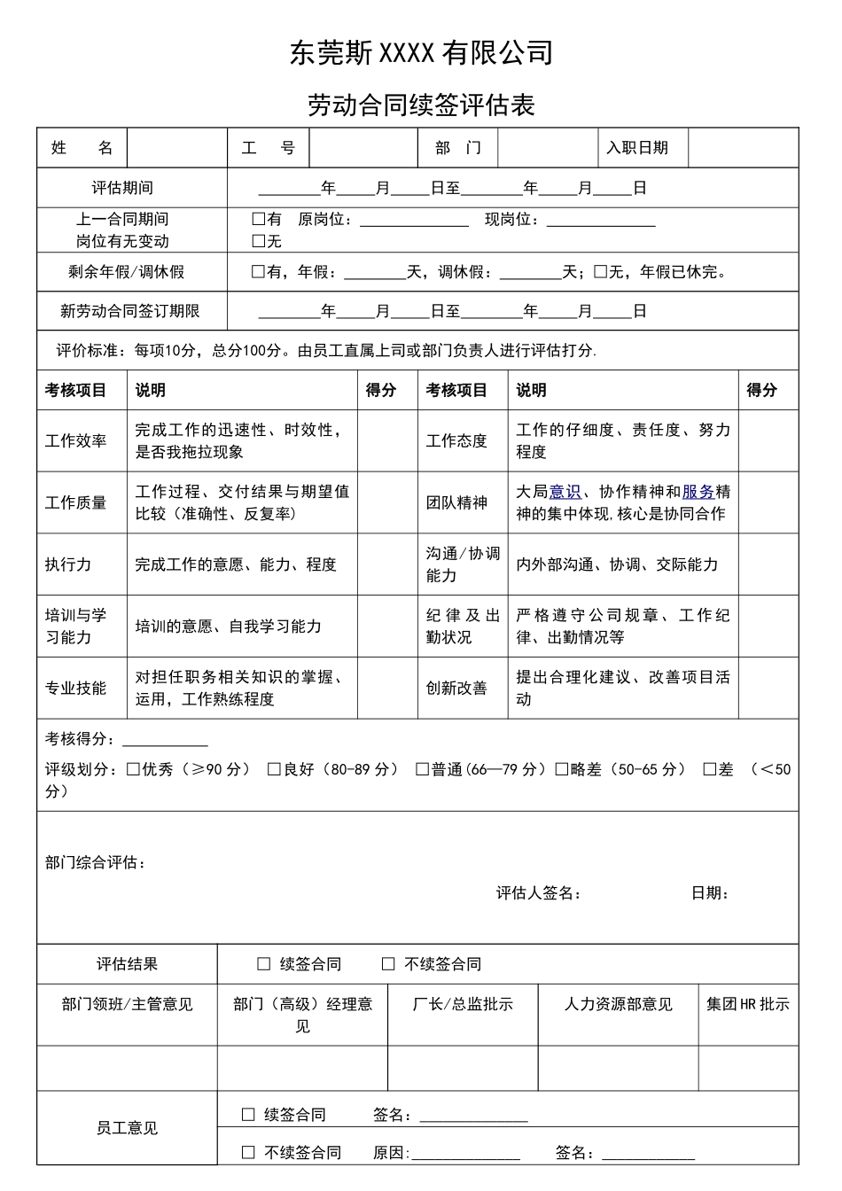 劳动合同续签评估表_第1页