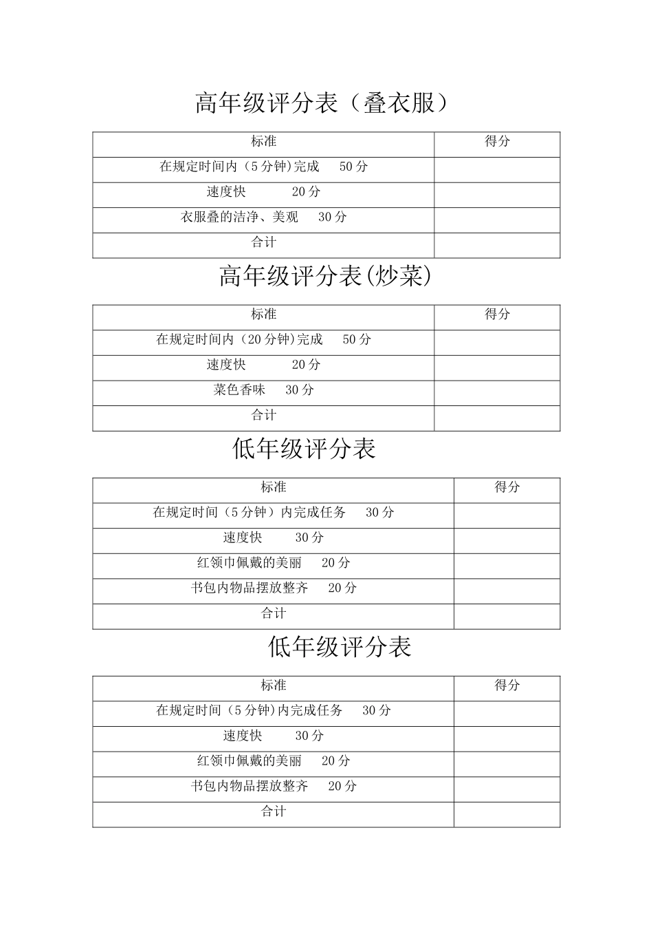 劳动小能手比赛方案_第3页