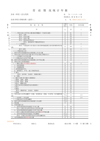 劳动情况统计表