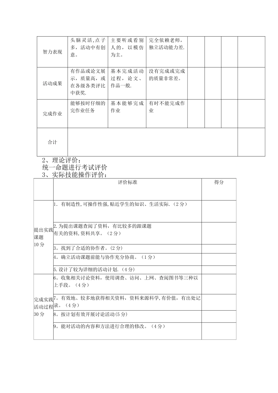 劳动技术评价方案_第2页
