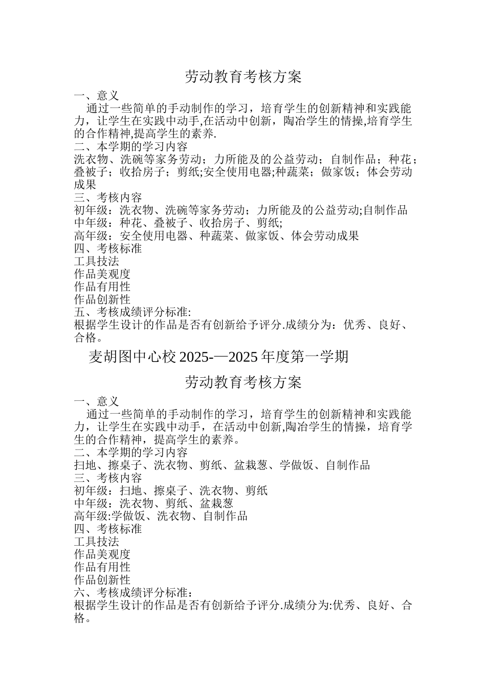 劳动教育考核方案_第1页