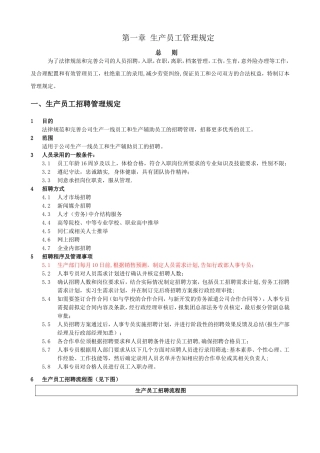 劳动用工管理细则-170905