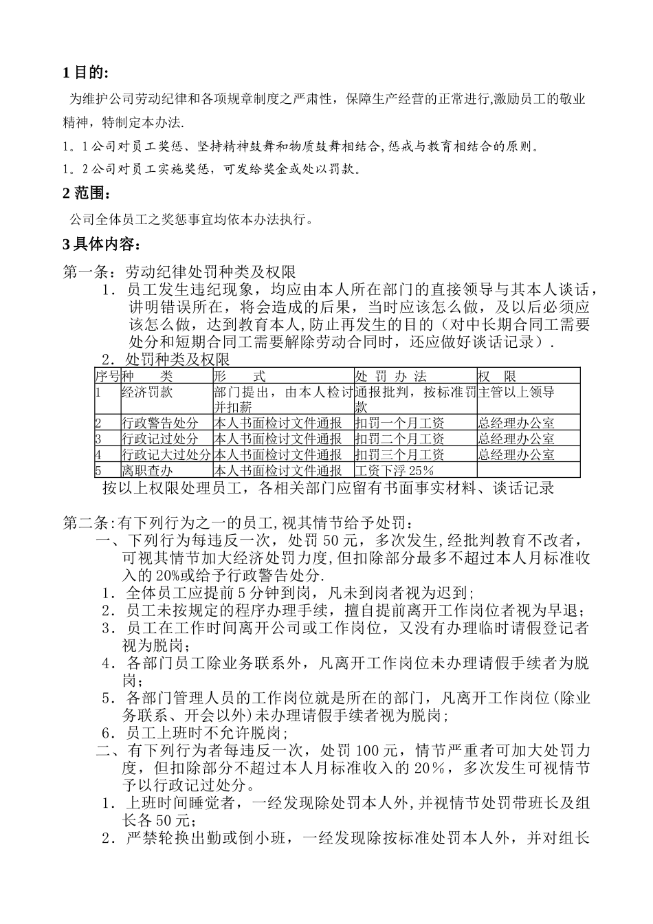 劳动纪律奖惩条例_第1页