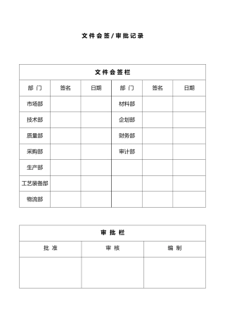 劳动防护用品配备、管理和使用制度