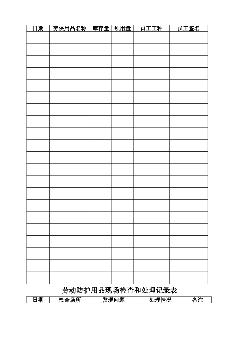 劳动防护用品采购、发放和使用表格_第2页