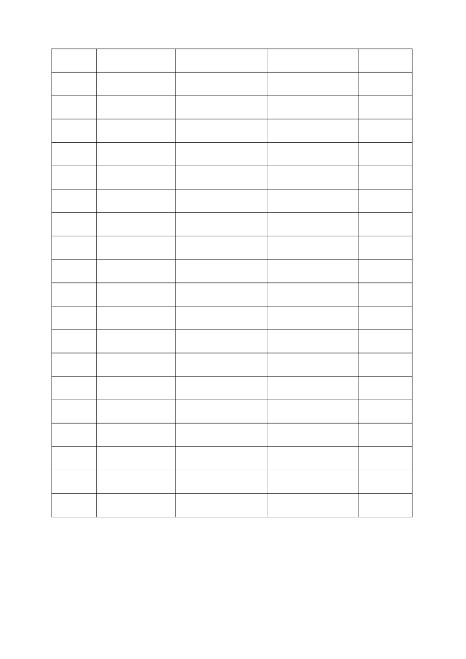 劳动防护用品采购、发放和使用表格_第3页