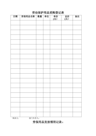 劳动防护用品采购、发放和使用表格