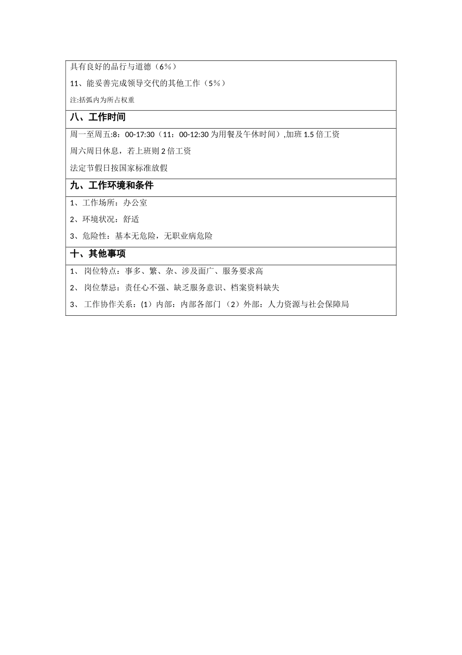 劳资专员岗位说明书_第3页