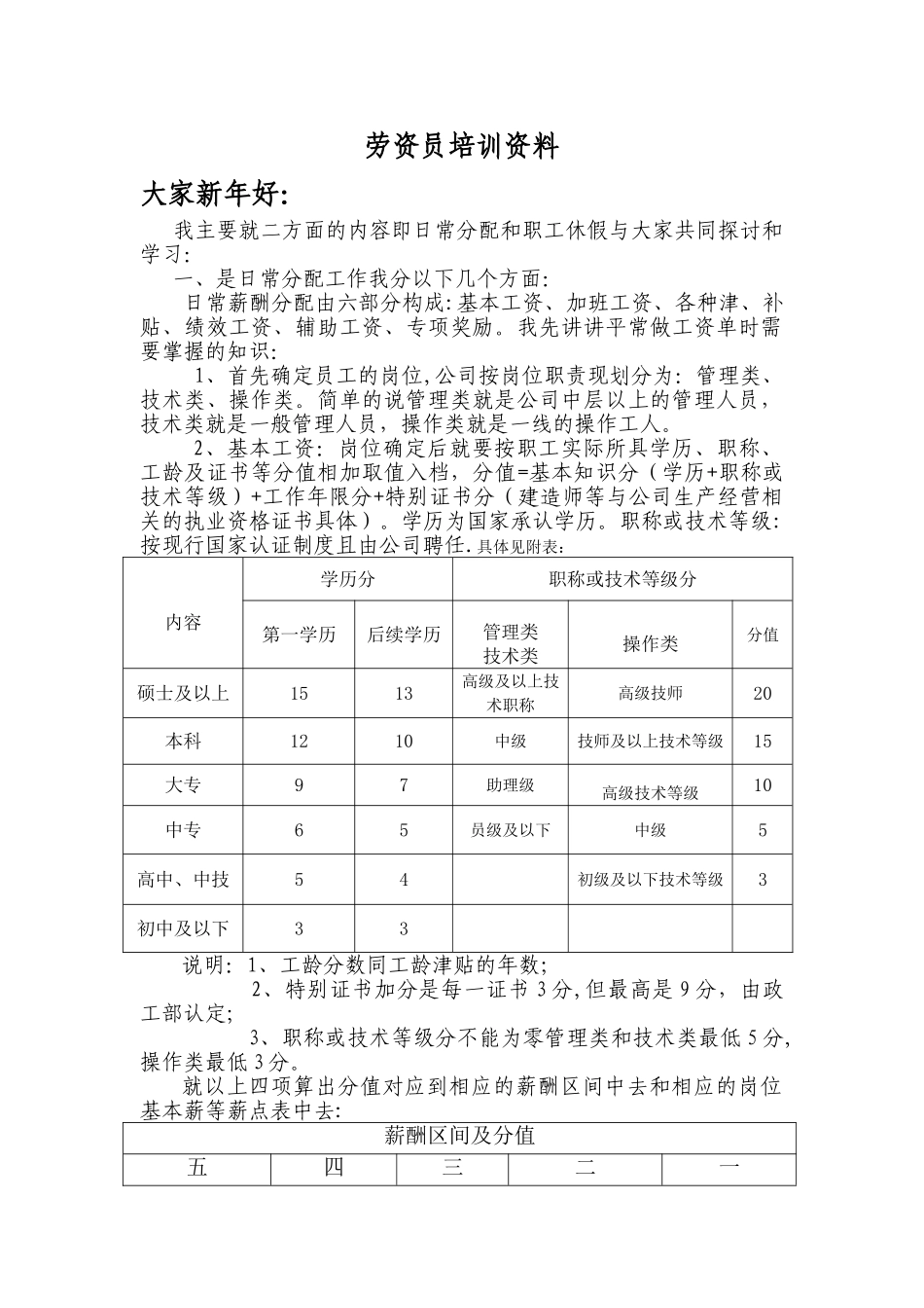 劳资员培训资料_第1页