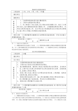 勘察单位质量检查报告1