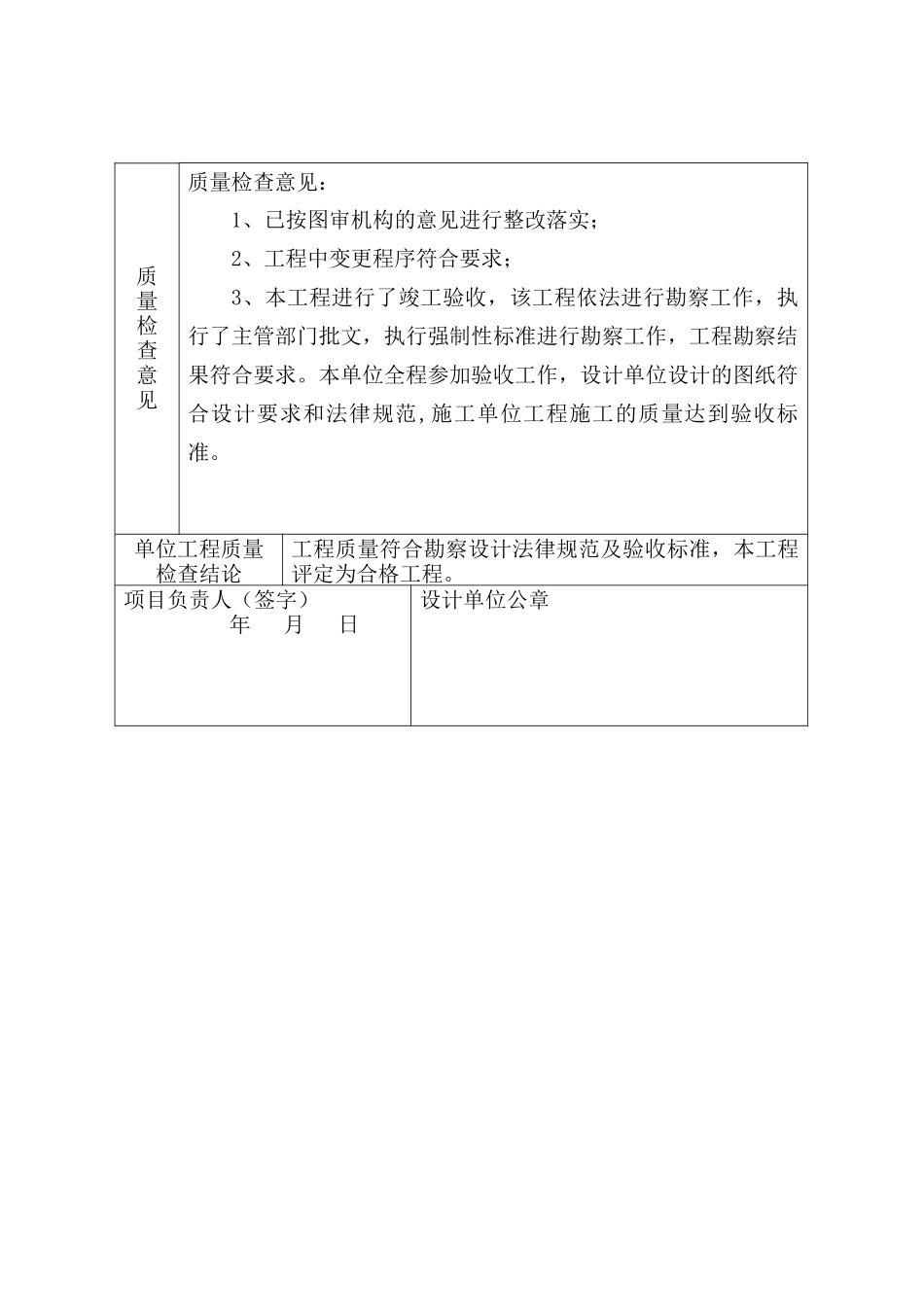 勘察设计单位质量检查报告_第2页