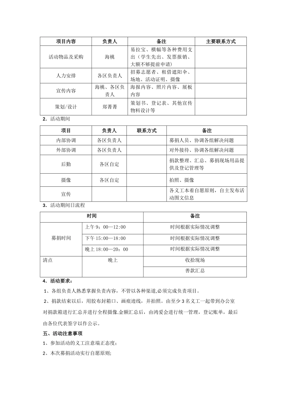 募捐活动策划方案_第2页