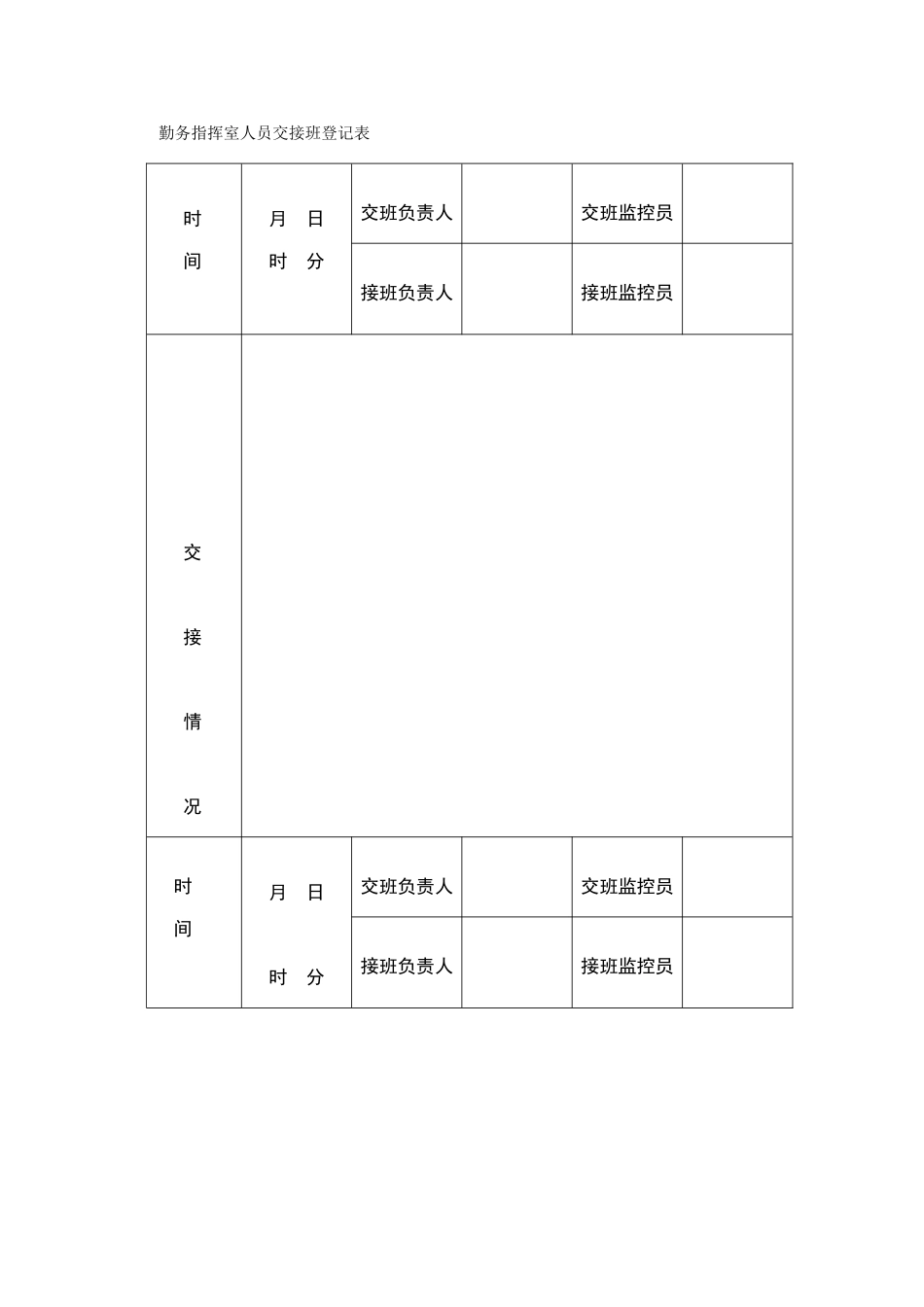 勤务指挥室人员交接班登记表_第1页