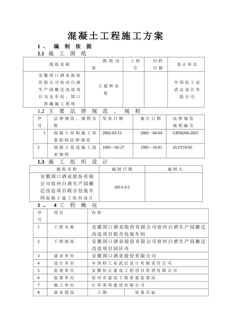 勾兑车间混凝土工程施工方案_第1页