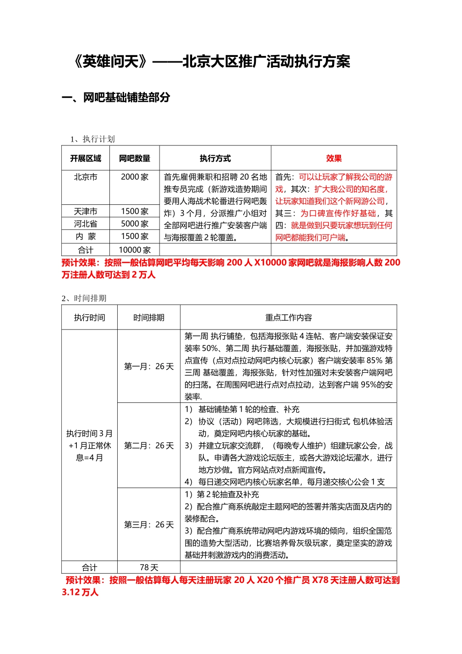 《英雄问天》——北京大区推广活动执行方案_第1页
