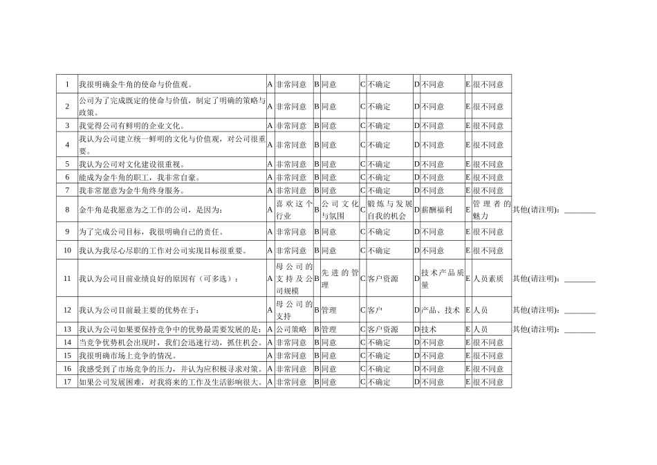《员工满意度调研问卷》_第1页