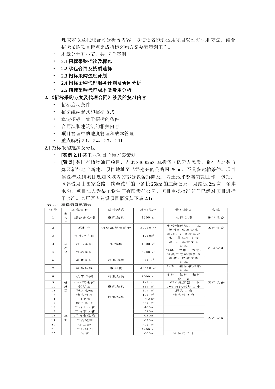 《招标采购案例分析》_第2页