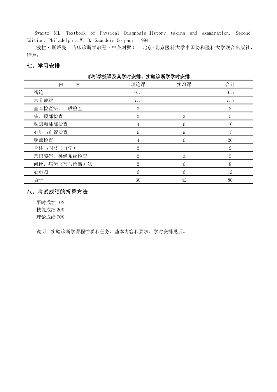 《诊断学》课程教学介绍_第2页