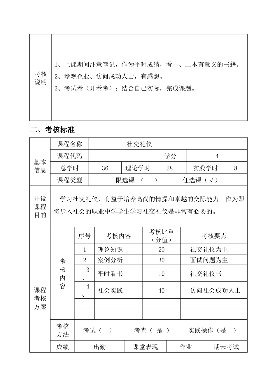 《职业礼仪》课程教学计划_第3页