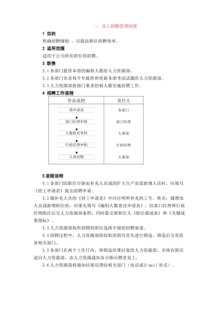 《中小企业必备管理制度人事管理人力资源管理》
