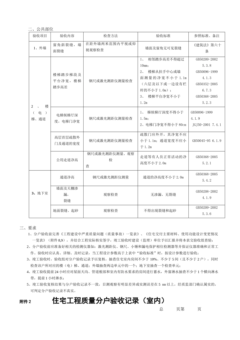 《重庆市住宅工程质量分户验收管理办法》附件_第3页