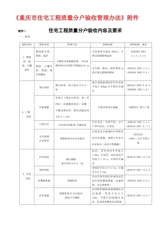 《重庆市住宅工程质量分户验收管理办法》附件