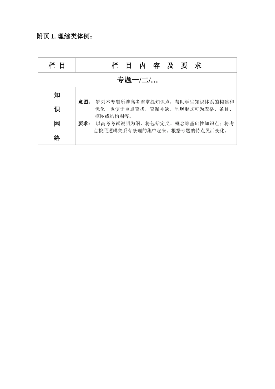 《专题纵横——辐集思维训练法》策划方案_第3页