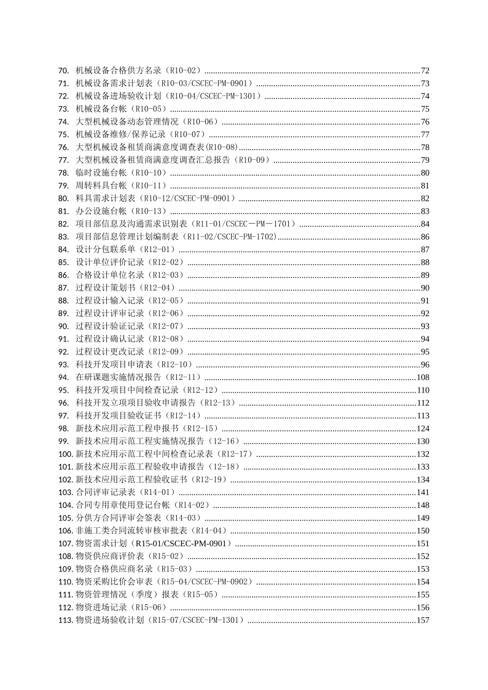 《卓越绩效管理手册》记录表汇编_第3页
