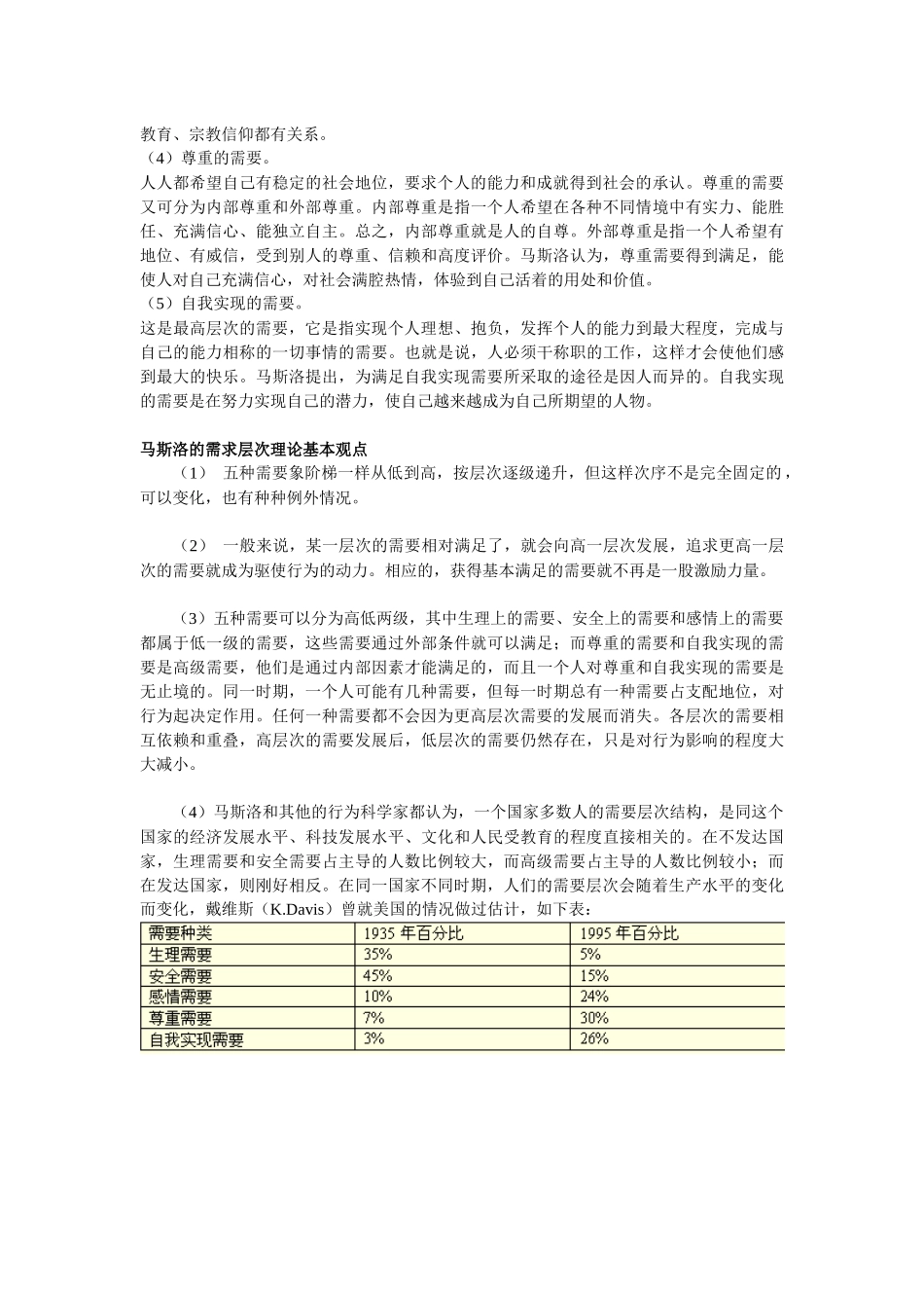 MBA智库马斯洛的需求层次理论_第3页