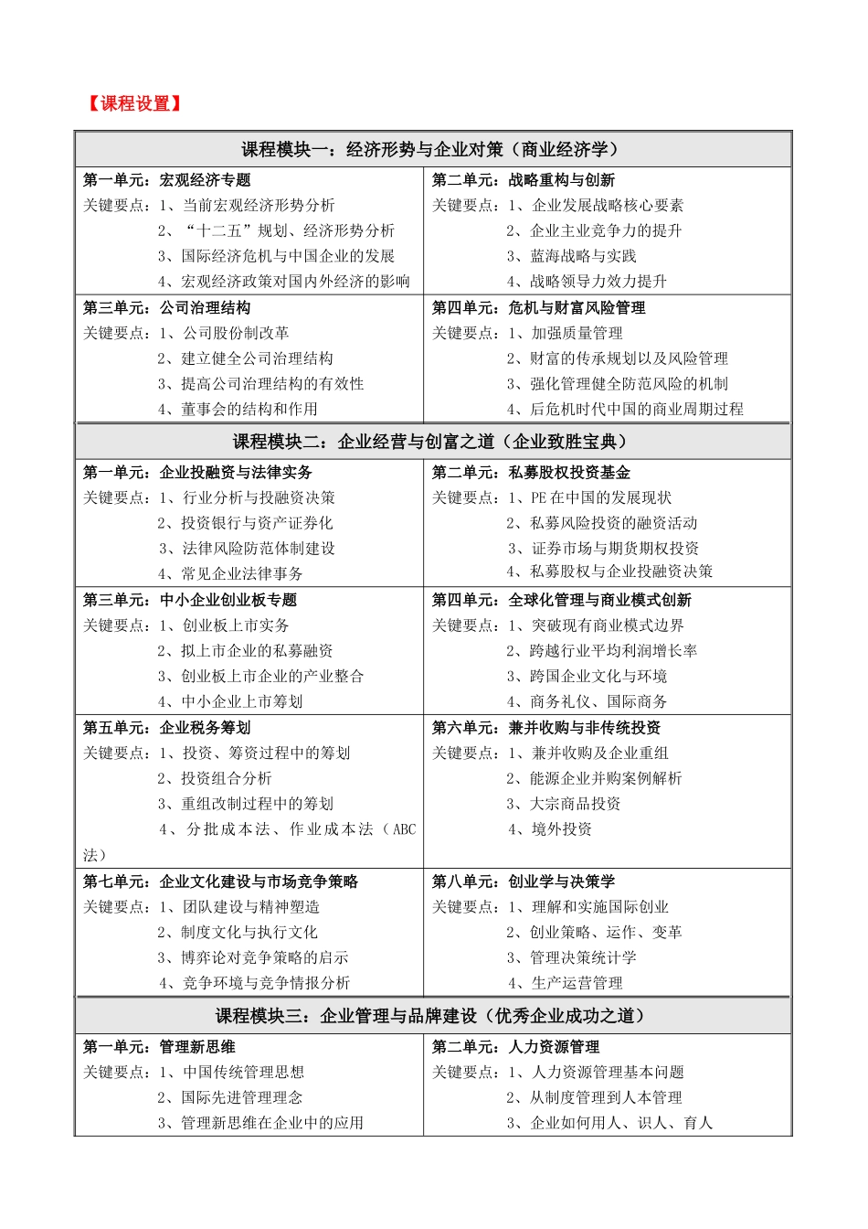 北京大学经营方略(EMBA)总裁高级研修班_第2页