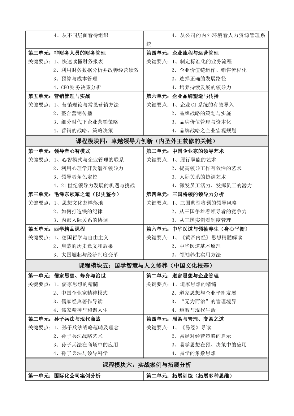 北京大学经营方略(EMBA)总裁高级研修班_第3页