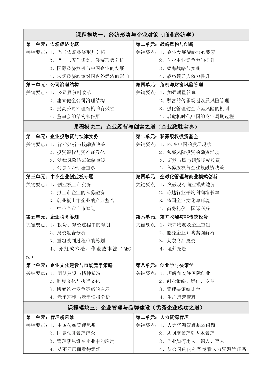 北京大学经营方略EMBA总裁高级研修班_第2页