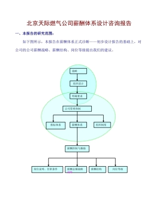 北京天际燃气公司薪酬体系设计咨询报告