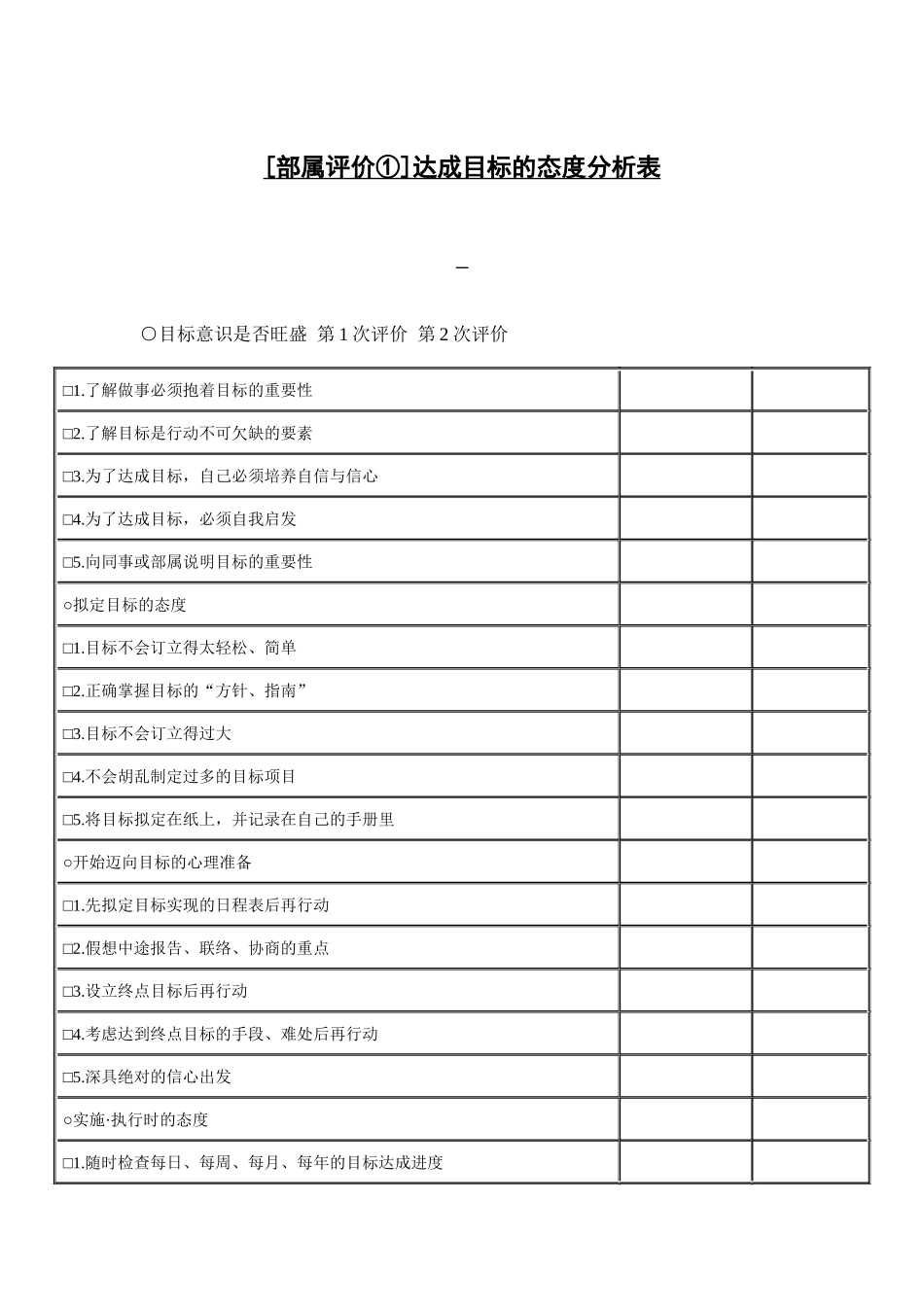 测量评估达成目标的态度分析表_第1页