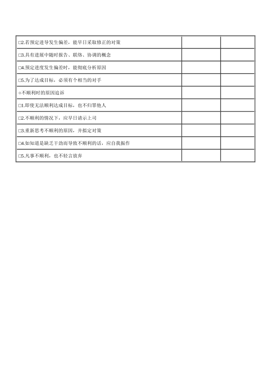 测量评估达成目标的态度分析表_第2页