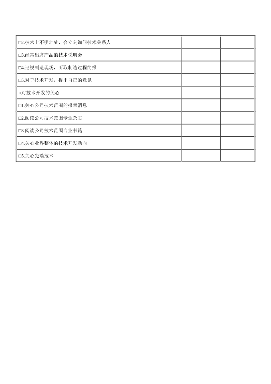 测量评估公司产品知识检查表_第2页