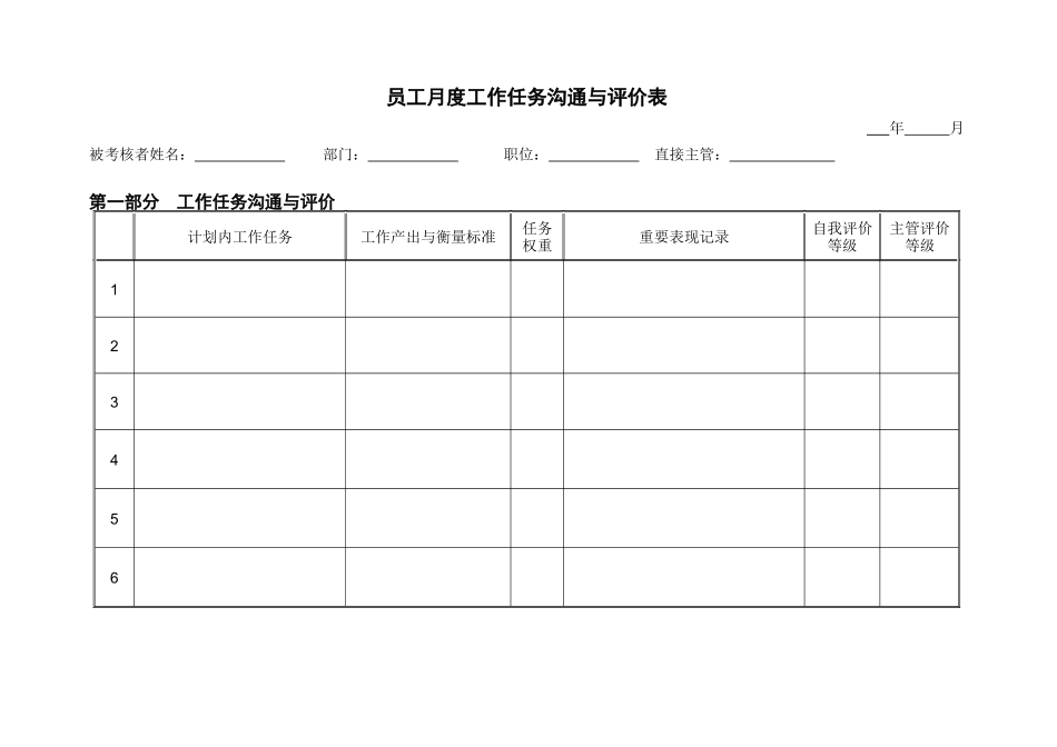 测量评估员工-月度-计划评价表_第1页