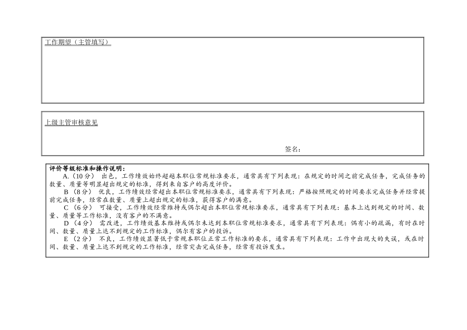 测量评估员工-月度-计划评价表_第3页