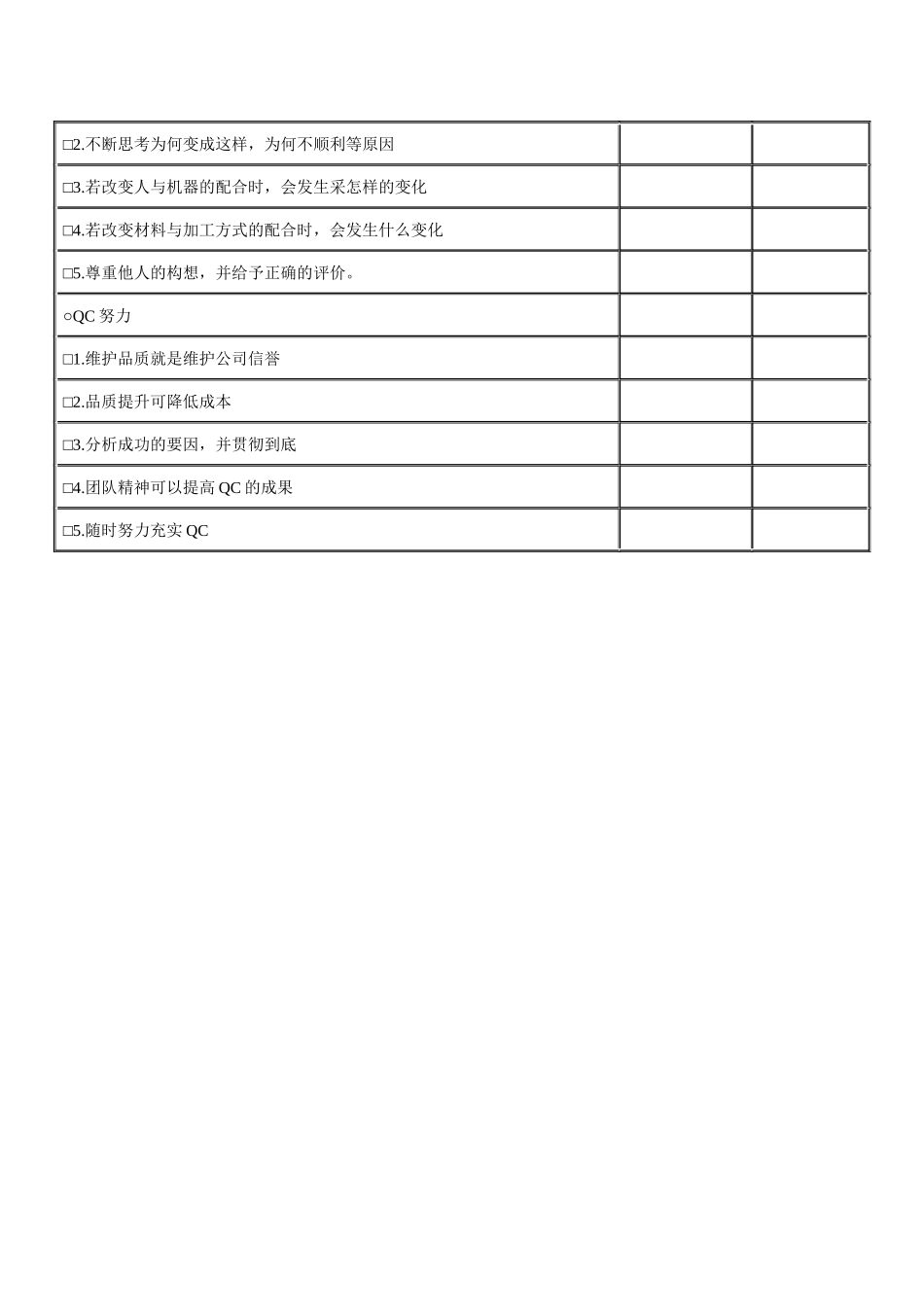 测量评估作业效率·努力态度检查表_第2页