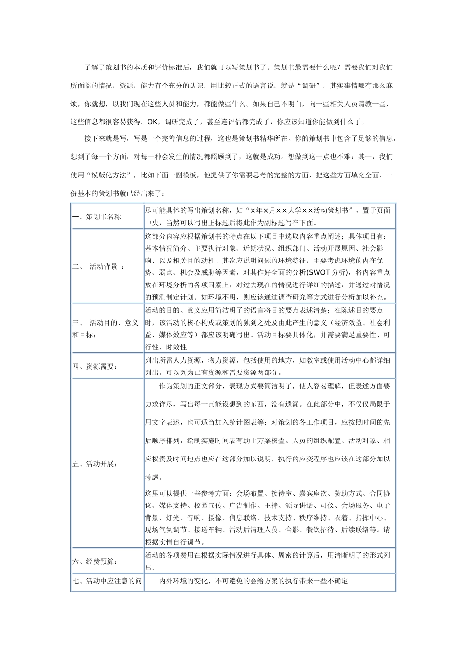 大学生怎么写活动策划书_第2页