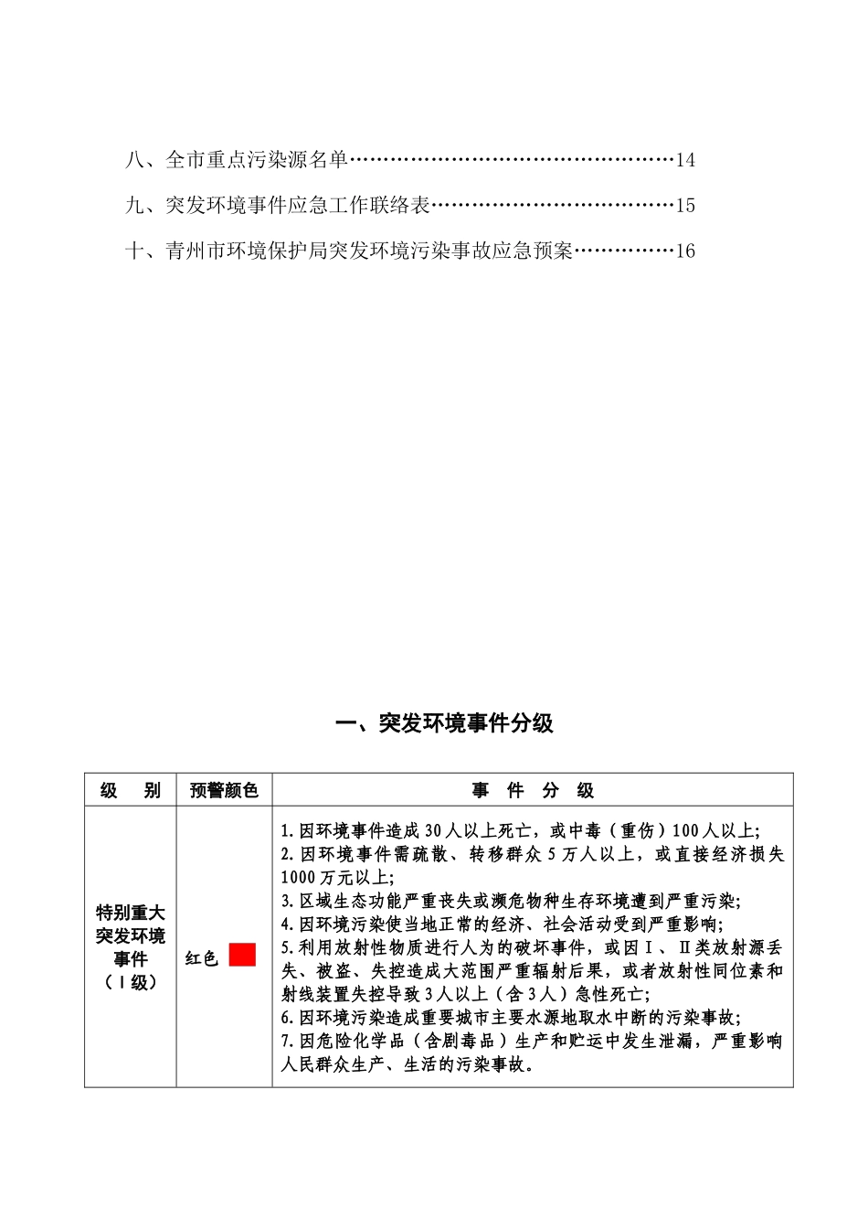 青州市环保局突发环境事件应急预案操作手册_第2页